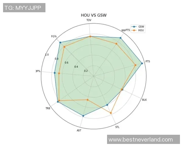 西安篮球队力量表现的数据分析与战术优化研究