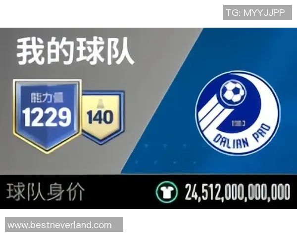 足球明星阵容俱乐部的崛起与挑战解析及未来发展展望 足球明星阵容俱乐部的崛起与挑战解析及未来发展展望