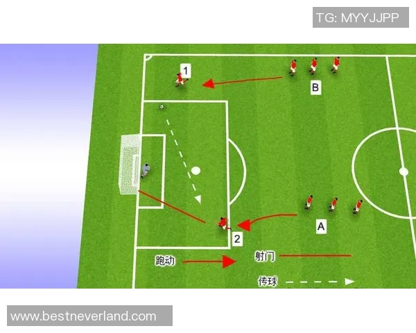 足球战术:广州足球队的进攻体系 足球战术:广州足球队的进攻体系