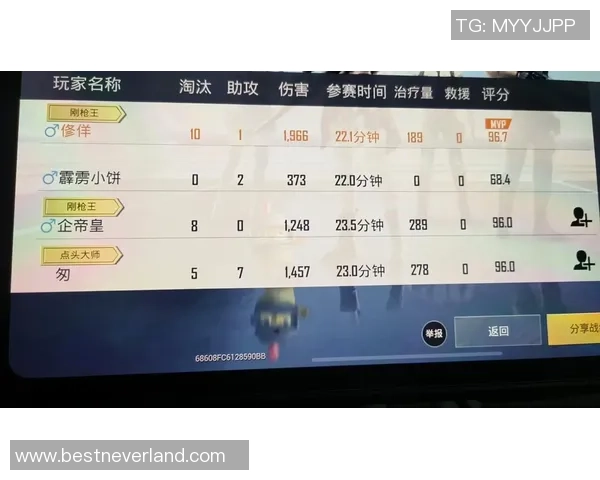 和平精英灵活性排行榜：FPX位居第6名