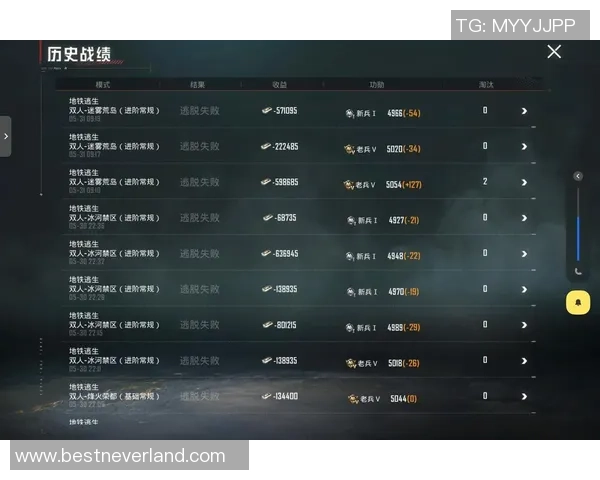 权威发布:和平精英力量实力榜单