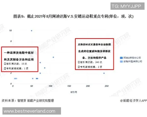 独家分析：广州乒乓球队的团队协作对比