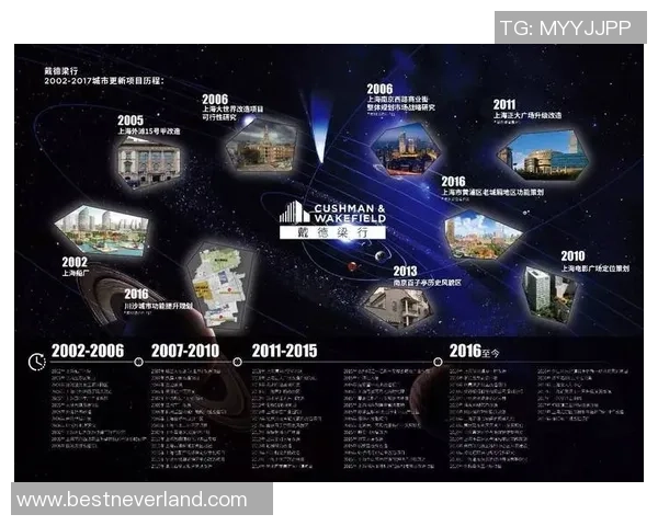 重磅专题：上海滑板队的防守革新